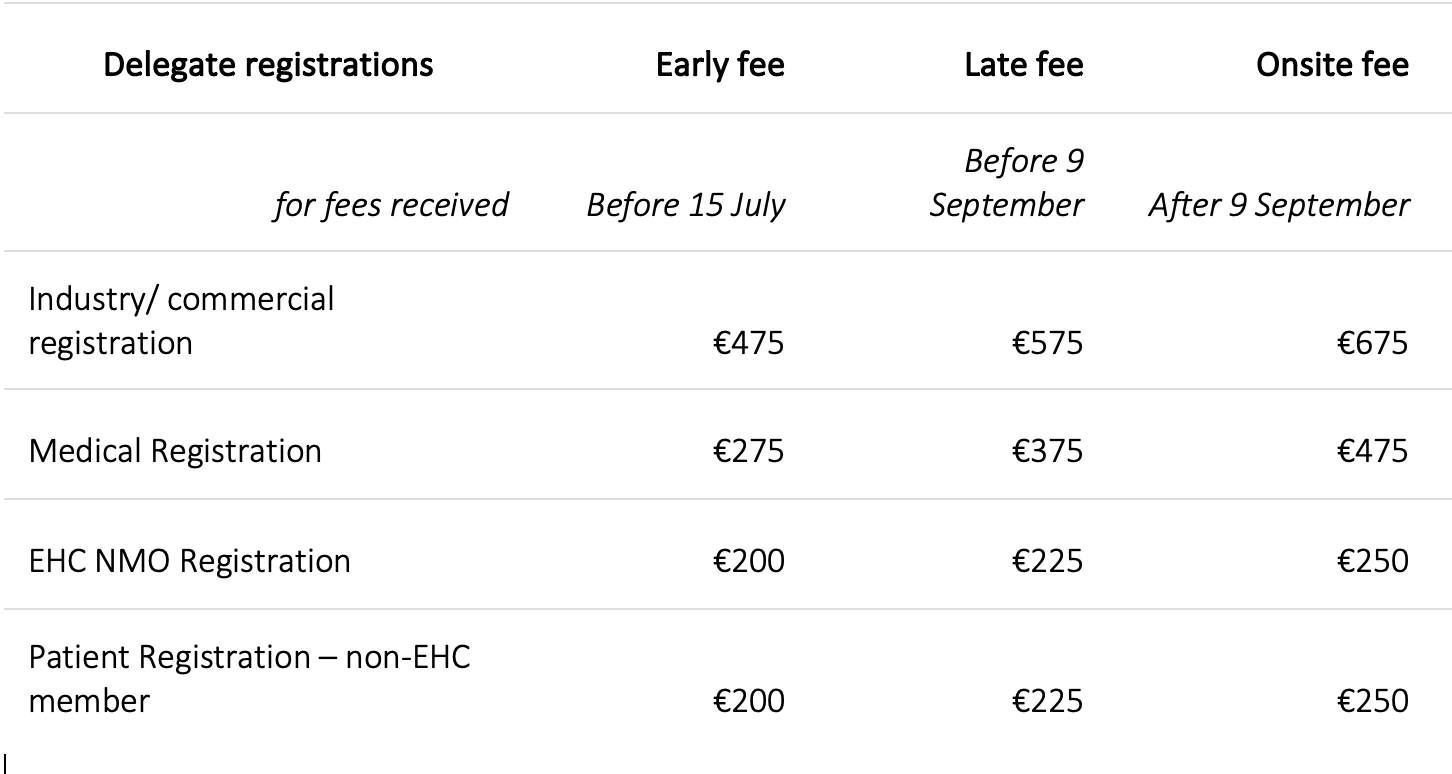 European Haemophilia Consortium (EHC)